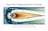 Solar Wind Magnetosphere Coupling · Solar-Cycle Variation of Solar Wind Near Earth • Average velocity highest in declining phase of solar cycle. • Successive solar cycles represent