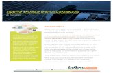 Hybrid Unified Communications - Inflowcomm.com...Cloud VoIP or On-site / Premises VoIP - which direction should you go in? Why choose just one when you could have the best of both