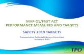 MAP-21/FAST ACT PERFORMANCE MEASURES AND TARGETS … - MAP 21 FAST ACT... · 2019-01-09 · quadrennial certification review . to ensure adequate performance-based planning. 5 . 2018
