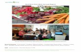 2015 Annual Report - Nutrition First · Nutri&on)First)2015)Annual)Report (Spring(2015(Board(Mee3ng)(A"BIG"Thank"You"to"our"dedicated"volunteer"board"of"directors!Boardof&Directors: