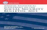Annual Statistical Supplement, 2013€¦ · Bulletin, 2013. Social Security Administration Office of Retirement and Disability Policy. Office of Research, Evaluation, and Statistics