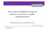The impact of digital change on human resources in public ...€¦ · Civil Service 3. EAPC digital change& HR #recercaEAPC Demanding Responsible Proactive Connected Informed ...