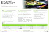 Asian Culinary Institute Brochure Rev 16 210319€¦ · Fundamentals 17 hours! •Essential Hawker Entrepreneurship Fundamentals [16 hours! •SkillsFuture for Digital Workplace (8