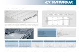 A24 / SERIES - Eurobelt€¦ · A24 / SERIES Eurobelt Series A24 Flat Top is a conveyor belt completely smooth which enables to channel water and debris to the edges in a quick and