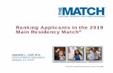 Ranking Applicants in the 2019 Main Residency Match FINAL · 1/14/2019  · R3 ® System. Reproduction prohibited without the written permission of the NRMP. ... Microsoft PowerPoint