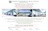310 Dillingham Avenue - Falmouth, MA · 2019-03-18 · HARTEL COMMERCIAL REAL ESTATE Strategic Real Estate Services HARTEL COMMERCIAL REAL ESTATE Neighborhood View 230 Jones Road