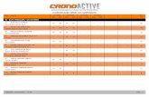 Seagate Crystal Reports - Resul€¦ · &/$66,),&$d2 *(5$/ '2 &$03(21$72 326 $7/(7$ (7$3$ 326 376 376 (7$3$ 326 376 (7$3$ 727 326 376 (7$3$ 326 376 -81,25 $ $126 -81,25 *867$92 520$