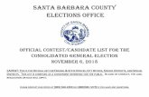 SANTA BARBARA COUNTY ELECTIONS OFFICE...Sep 01, 2018  · santa barbara county elections office official contest/candidate list for the consolidated general election november 6, 2018