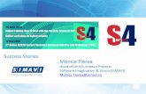 Success Stories Monica Florea - prod5.assets-cdn.io · Monica.Florea@simavi.ro Experience in coordinating Horizon 2020 projects (3 projects) and as a technical partner. SIMAVI provides