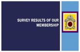 Survey results of our membership - Sons of Union Veterans ... · SURVEY RESULTS OF OUR MEMBERSHIP. WHAT HAVE OUR STAKEHOLDERS TOLD US? FINDINGS FROM ONLINE SURVEY. COMPONENTS OF QUALITY