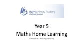 Year 5 Maths Home Learning… · Decimal 2.13 4.37 Decimal (expanded form) 2+0.1 +0.03 5 + 0.6 + 0.02 In words 2 ones, 1 tenth and 3 hundredths 8 ones and 2 hundredths 100 100 10