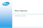 Pfizer Pipeline - Biotech Due Diligence · Pfizer Pipeline Snapshot 4 Pipeline represents progress of R&D programs as of October 27, 2015 Included are 56 NMEs, 20 additional indications,