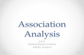 Association) Analysis - birch.iaa.ncsu.edubirch.iaa.ncsu.edu/~slrace/DataMining2019/Slides/Association.pdf · Association)Analysis! Unsupervised: No target outcome for training. Searching