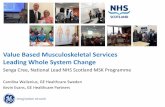 Value Based Musculoskeletal Services Leading Whole System ...€¦ · Virtual Fracture Clinics Data to guide Improvement Culture Shift IT Infrastructure Workforce Distributed Leadership