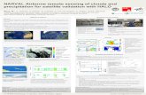 NARVAL Airborne remote sensing of clouds and precipitation ...ipwg/meetings/tsukuba-2014/... · NARVAL Airborne remote sensing of clouds and precipitation for satellite validation