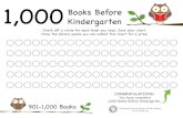 You have completed 1,000 Books Before Kindergarten. 901-1,000 … · 901-1,000 Books Northport-East Northport Public Library . Title: 1000 Created Date : 4/17/2020 2:21:02 PM ...