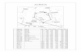 AURIGA - WordPress.com · AURIGA Object ID Other ID Type Size Mag 1 Mag 2 Pos Ang Sep NGC 1664 OCL 411 OC 18,00 7,60 99,90 0,00 0,00 NGC 1778 OCL 429 OC 7,00 7,70 99,90 0,00 0,00