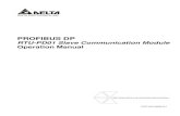 checked RTU-PD01 en cvr 2010930 - Delta Electronics...Sep 30, 2010  · PROFIBUS DP Slave Communicaion Module RTU-PD01 DVP-PLC Operation Manual 3 2 Profuct Profile and Outline 2.1