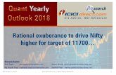higher for target of 11700… - ICICI Directcontent.icicidirect.com/mailimages/IDirect_QuantYearly_2018.pdf · Standard deviation of Nifty returns starts declining in 2017 Hence,