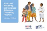 Viral Load Monitoring and Enhanced Adherence Counseling ...files.icap.columbia.edu/files/uploads/170501_Child_Flipcharts_v13.pdf · 11. Sharing your child’s status with others 27