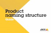 Product naming structure - Axis Communications€¦ · Fixed box camera, fixed bullet camera, or thermal camera 3 4 Fixed dome camera 5 6 PTZ camera 8 Positioning camera 9 Specialty