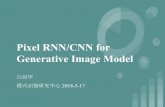 Pixel RNN/CNN for Generative Image Modelpr-ai.hit.edu.cn/_upload/article/files/df/3a/bbe2530444669b9bed4ea... · Approach: Spatial LSTM, PixelRNN / PixelCNN [1] Generative image modeling
