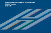 Hankyu Hanshin Holdings · ©Takarazuka Revue Company Beginning of operations linking Kobe (Sannomiya) and outer Osaka (Deiribashi) Establishment of Settsu Electric Railway (currently