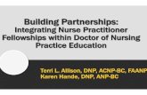 Allison, T Partnerships Fellowshipsdnpconferenceaudio.s3.amazonaws.com/2016/Allison_Podium.pdf · Integrating Nurse Practitioner Fellowships within Doctor of Nursing Practice Education