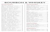 BOURBON & WHISKEY - · PDF file Old Forester - Birthday Bourbon 2019 - 105 proof.... Orphan Barrel - Forged Oak 15 Year - 90.5 proof.... Orphan Barrel - Rhetoric 23, 24 & 25 year -