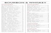 BOURBON & WHISKEY - Park Tavern ... 2020/01/20 آ  3 BOURBON & WHISKEY KENTUCKY BOURBON RYE 1792 - Full