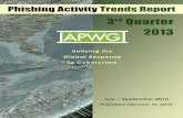 apwg trends report 3rdQ 2013 RC GOLDdocs.apwg.org/reports/apwg_trends_report_q3_2013.pdf · 2014-02-10  · Phishing Activity Trends Report 3rd Quarter 2013 • info@apwg.org! 2!