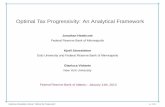 Optimal Tax Progressivity: An Analytical Framework · Federal Reserve Bank of Atlanta – January 14th, 2013 Heathcote-Storesletten-Violante, ”Optimal Tax Progressivity” p. 1
