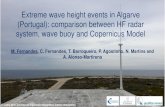 Extreme wave height events in Algarve (Portugal ......(Portugal): comparison between HF radar system, wave buoy and Copernicus Model 21 Junho 2018, Jornadas de Engenharia Hidrográfica,