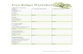 Teen Budget Worksheet · Teen Budget Worksheet Monthly Expenses Item $ Amount Budgeted $ Amount Spent College Housing/Rent Tuition Books Class Fees Total: Food Groceries Snacks/Coffee