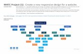 MATC Project (1): Create a new responsive design for a ...jennicreative.com/portfolio/WebDesign/RosenWellness.pdf · MATC Project (1): Create a new responsive design for a website.