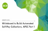 Whiteboard to Build Automated Self-Pay Collections, APSC ...€¦ · Automation option #1- Budget Workflow 1. Collection Note –Budget (Manual) ( qualified based on the user setting