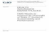 GAO-17-258, HEALTH INSURANCE MARKETPLACES: CMS Needs … · marketplace IT systems can be financially self-sustained; and (3) assesses CMS’s steps to monitor the performance of