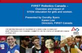 Overview and impact of STEM education for girls and women ... · F. OR . I. NSPIRATION AND . R. ECOGNITION OF . S. CIENCE AND . T. ECHNOLOGY . FIRST. Background • FIRST Robotics