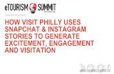 HOW VISIT PHILLY USES SNAPCHAT & INSTAGRAM STORIES TO ... … · •Snapchat Geofilters deployed: 50+ •More than 17,000 uses and 4 million total views •Avg Cost Per Use: $0.93