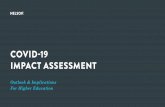 COVID-19 IMPACT ASSESSMENT€¦ · Driver: sociocultural or consumer influence Implication: resulting outcome for brands & businesses COVID-19 Impact Assessment | 5 | Considerations,