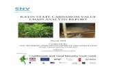 KAYIN STATE CARDAMOM VALUE CHAIN ANALYSIS REPORT€¦ · KAYIN STATE CARDAMOM VALUE CHAIN ANALYSIS REPORT March 2018 Conducted By: SNV NETHERLANDS DEVELOPMENT ORGANIZATION (Frank
