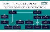 UNCW STUDENT GOVERNMENT ASSOCIATION - CORRECTED · m a t t t a l o n e mpt5444@uncw.edu senior product designe r uncw student government association o r g a n i z a t i o n a l c