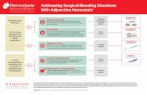 Addressing Surgical Bleeding Situations With Adjunctive ... · methods of control are impractical or ineffective. SURGICEL® ORIGINAL, SURGICEL® FIBRILLAR™ and SURGICEL® NU-KNIT®