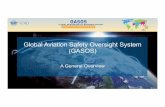 Global Aviation Safety Oversight System (GASOS) and RASG7/… · Microsoft PowerPoint - ppt7 GASOS -HQ Author: Mwissa Created Date: 4/16/2019 5:15:23 PM ...