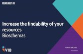 Increase the findability of your resources Bioschemas · Extensions by bioschemas.org. 6 Profile Version Group Live Deploys Status notes DataCatalog 0.2 (Jun 2019) Data Repos 20 0.2
