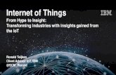 Internet of Things - ibm.techdata.nl · Ronald Teijken Client Advisor IoT, IBM @SCM_Ronald. 2. Instrumented Interconnected Intelligent. 4 44 ZetaBytes in 2020 90% VOLUME OF DATA CREATED