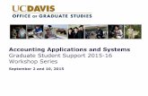 Accounting Applications and Systems · Future Workshops 1. Accounting Applications & Systems - now 2. Fellowship Allocation Programs: GPFA, Supplemental NRST, MA NRST, and DGSA –