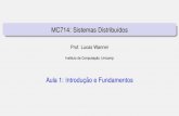MC714: Sistemas Distribuídoslucas/teaching/mc714/... · MC714 – Sistemas Distrubu´ıdos Ementa Sistemas Distribu´ıdos Comunicac¸ao entre processos˜ Sistemas de arquivos Servic¸os