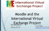 Moodle and the International Virtual Exchange Project · Question number Pre total agrees % Post total agrees % Change %-All big cities, whatever the country, are the same: lots of