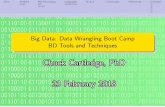 Big Data: Data Wrangling Boot Camp BD Tools and TechniquesBig Data: Data Wrangling Boot Camp BD Tools and Techniques Chuck Cartledge, ... Hadoop multithreading hidden from view. Image